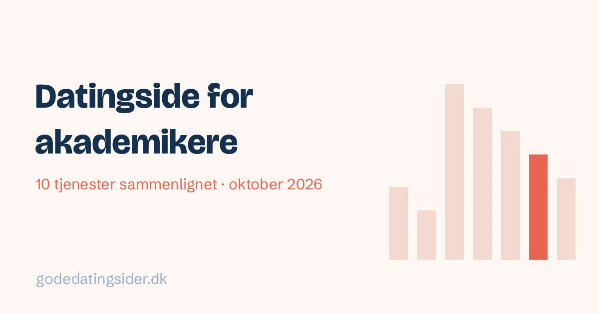 Datingside for akademikere